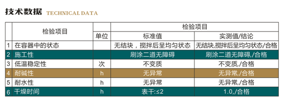 真石漆(图1)